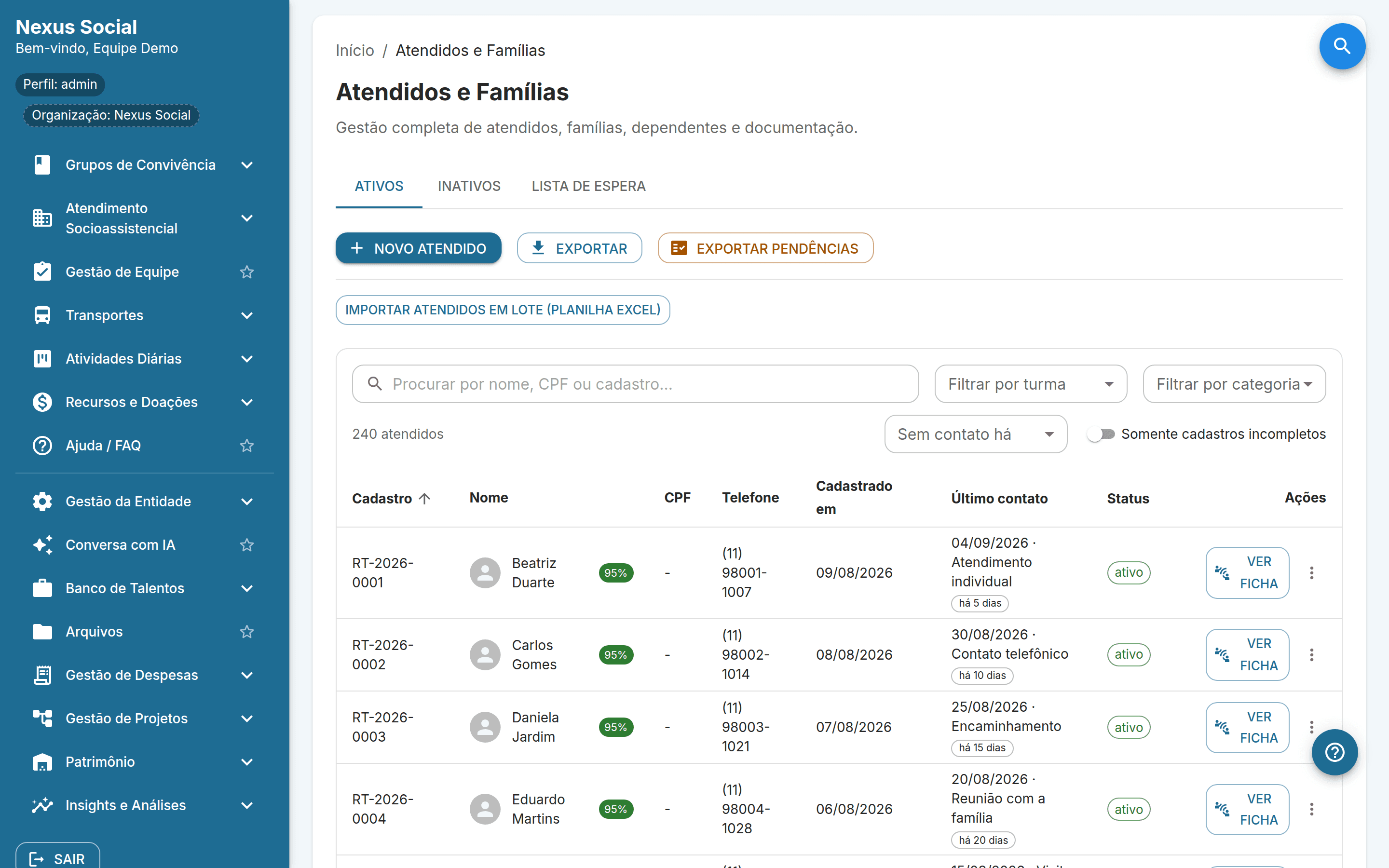 Lista de participantes do Nexus Social, com cadastro, telefone, data do último contato e situação de cada um.